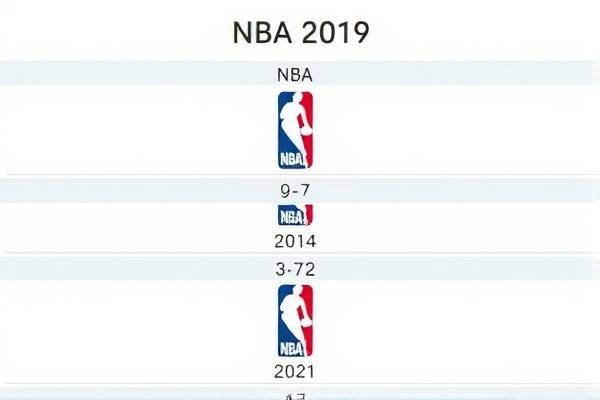 nba2019年1月27日录像回放,2021年1月17日nba比赛录像回放